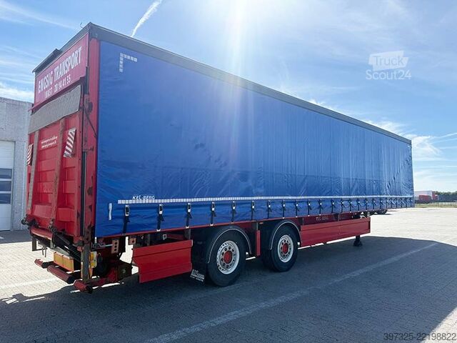 Liukuvat pressut Kel-Berg City curtain Lift / City-Plane Lbw