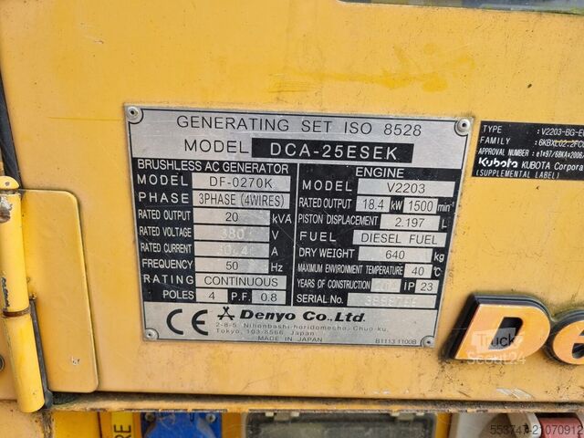 Aggregaat Denyo V 2203