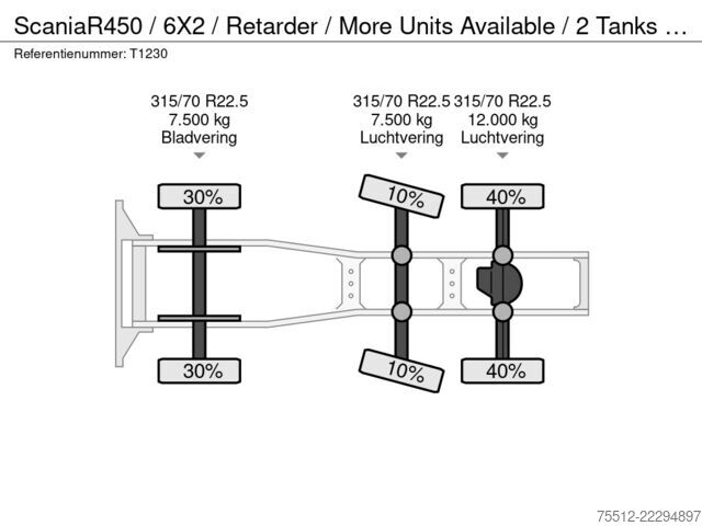 Standard-SZM Scania R450 / 6X2 / Retarder / More Units Available / ...