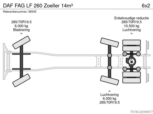 Véhicule de collecte des déchets DAF FAG LF 260 Zoeller 14m³