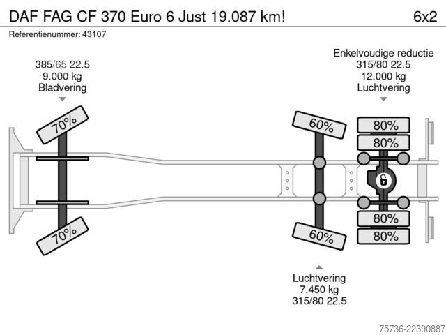 قلابة ذات 3 اتجاهات DAF FAG CF 370 Euro 6 Just 19.087 km!
