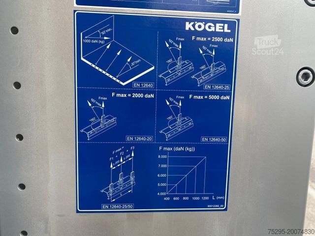 Open oplegger met zeil KÖGEL MEGA 3Achs NEUFAHRZEUG Curtainsider Liftachse