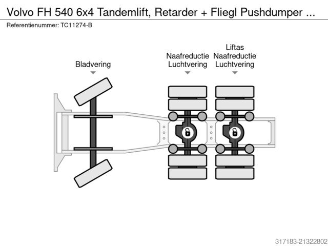 Padrão-SZM Volvo FH 540 6x4 Tandemlift, Retarder + Fliegl Pushdu...