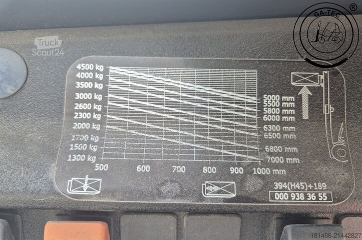 Dizel viljuškari Linde H45D 394-02 EVO