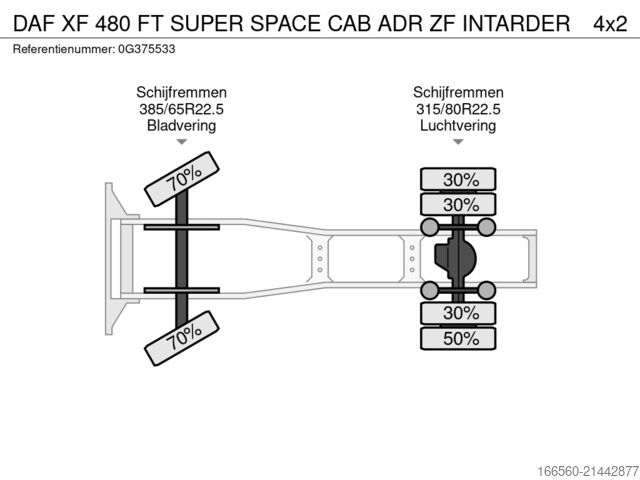 Substances dangereuses DAF XF 480 FT SUPER SPACE CAB ADR ZF INTARDER
