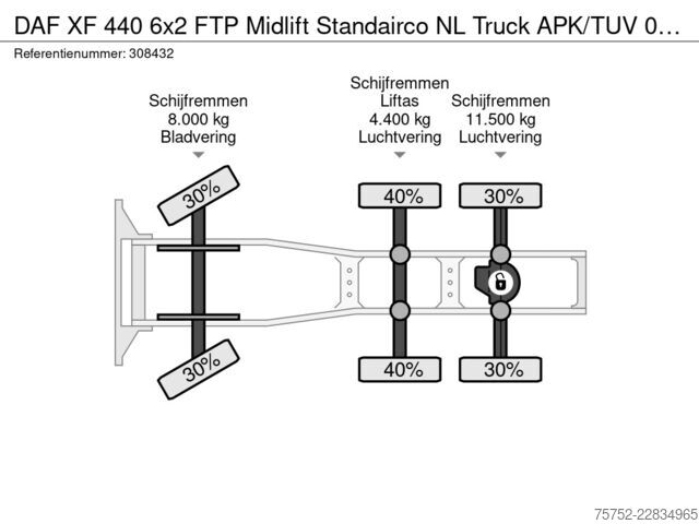 Standardni SZM DAF XF 440 6x2 FTP Midlift Standairco NL Truck APK/...