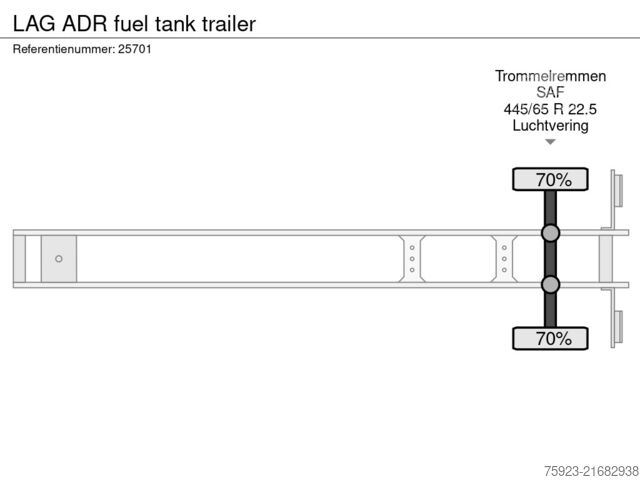 Tovornjak s cisterno LAG ADR fuel tank trailer