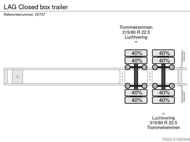 Priklopnik za platformo LAG Closed box trailer