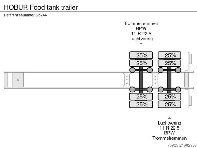 Cisterna za hranu HOBUR Food tank trailer