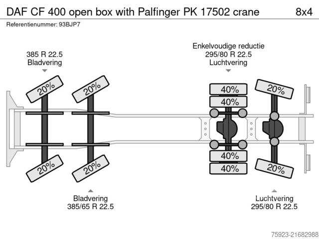 Camion-grue DAF CF 400 open box with Palfinger PK 17502 crane