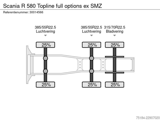 Standard-SZM Scania R 580 Topline full options ex SMZ
