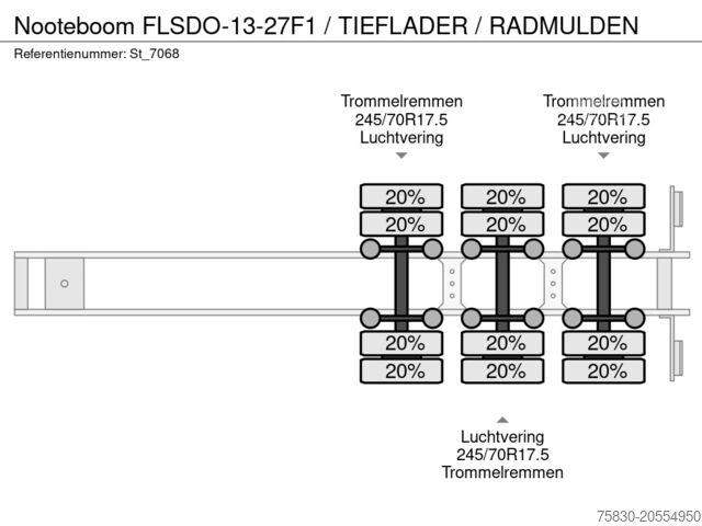 Chargeur bas Nooteboom FLSDO-13-27F1 / TIEFLADER / RADMULDEN
