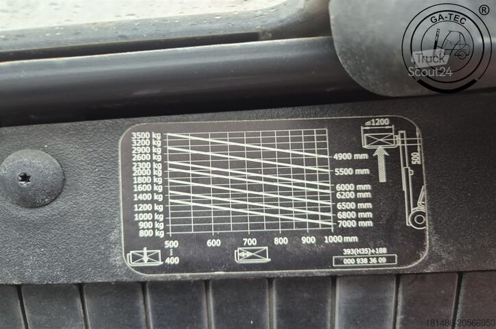 LPG -gaffeltruckar Linde H35T-02 EVO