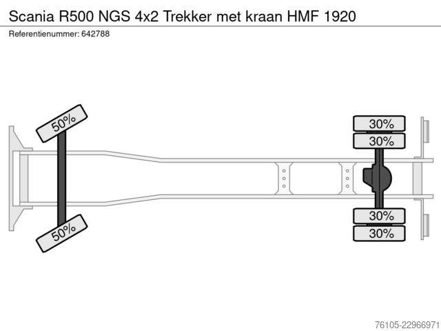 Автокран Scania R500 NGS 4x2 Trekker met kraan HMF 1920