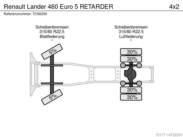 Renault Lander 460 Euro 5 RETARDER
