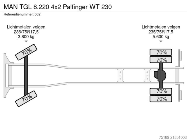 Lyftplattform MAN TGL 8.220 4x2 Palfinger WT 230