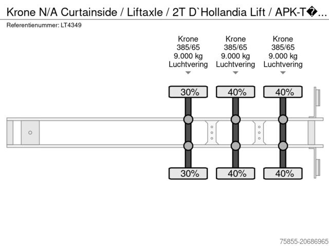 Lonas deslizantes Krone N/A Curtainside / Liftaxle / 2T D`Hollandia Lif...