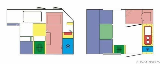 Rulotă Wohnwagen 500x200x200cm Speedcaravan 2700kg zGG