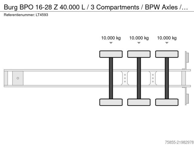 Zbiornik Burg BPO 16-28 Z 40.000 L / 3 Compartments / BPW Axl...