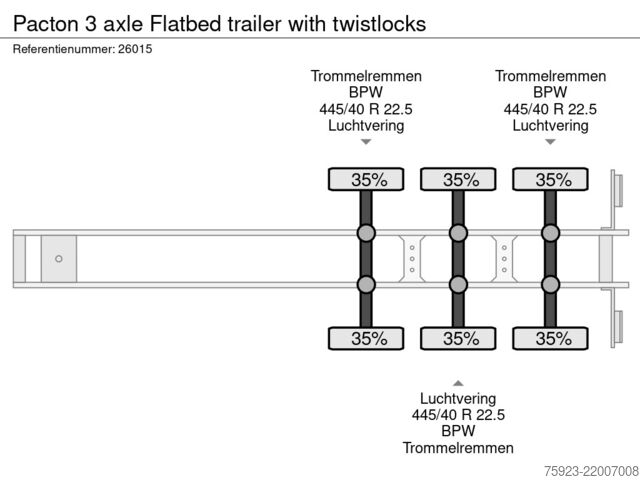 Platform aanhanger Pacton 3 axle Flatbed trailer with twistlocks