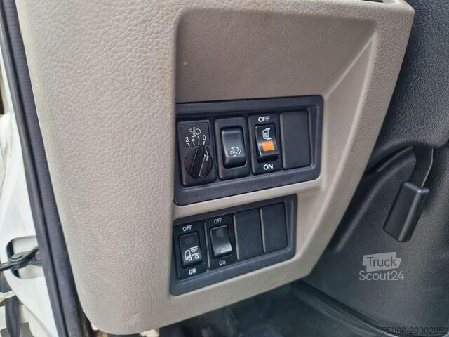 Samochody dostawcze na zamówienie / rozwiązania szyte na miarę Renault Maxity