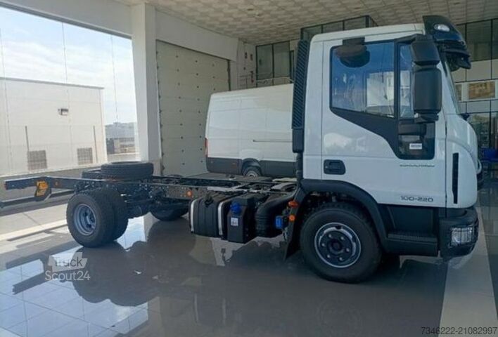 Box truck Iveco eurocargo - ML120E25