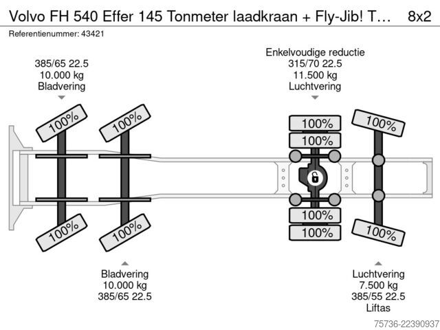 Standard-SZM Volvo FH 540 Effer 145 Tonmeter laadkraan + Fly-Jib! ...