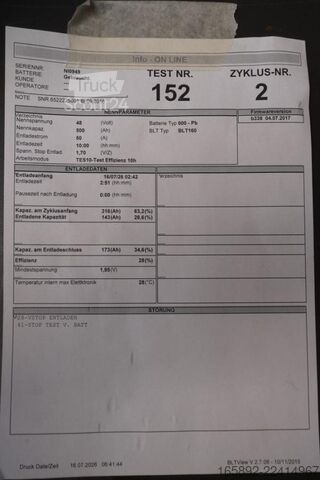 Baterie vysokozdvižného vozíku HAWKER 48 Volt 4 PzM 500 Ah