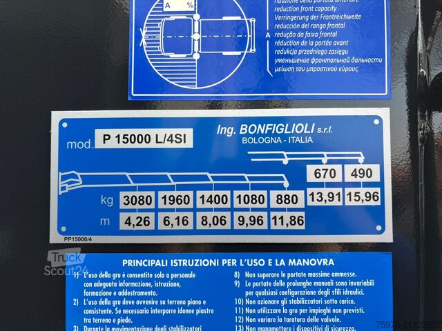 Macara montată pe camion Iveco Eurocargo 180E32