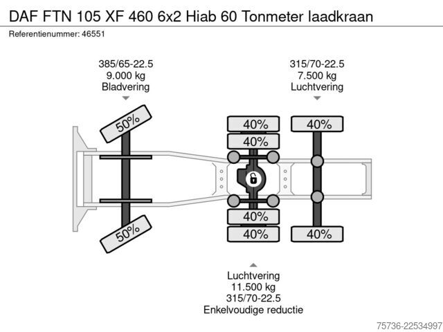 Standaard-SZM DAF FTN 105 XF 460 6x2 Hiab 60 Tonmeter laadkraan