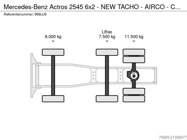 Standaard-SZM Mercedes-Benz Actros 2545 6x2 - NEW TACHO - AIRCO - CAB HEATE...