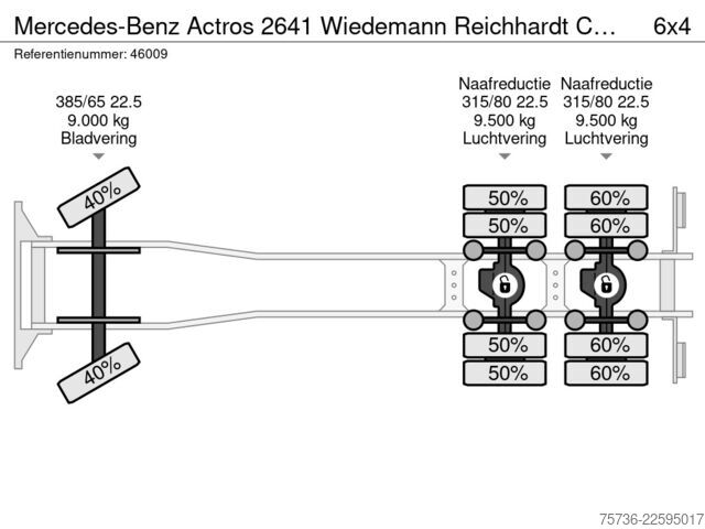 Veículo de aspiração Mercedes-Benz Actros 2641 Weidemann Reichhardt Combi 18m³