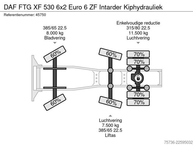 Estándar-SZM DAF FTG XF 530 6x2 Euro 6 ZF Intarder Kiphydrauliek