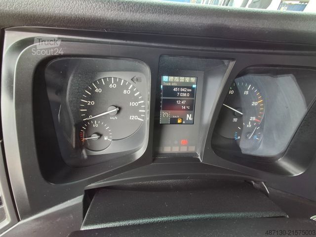 Štandardný ťahač MERCEDES-BENZ MERCEDES ACTROS 1851 Prime