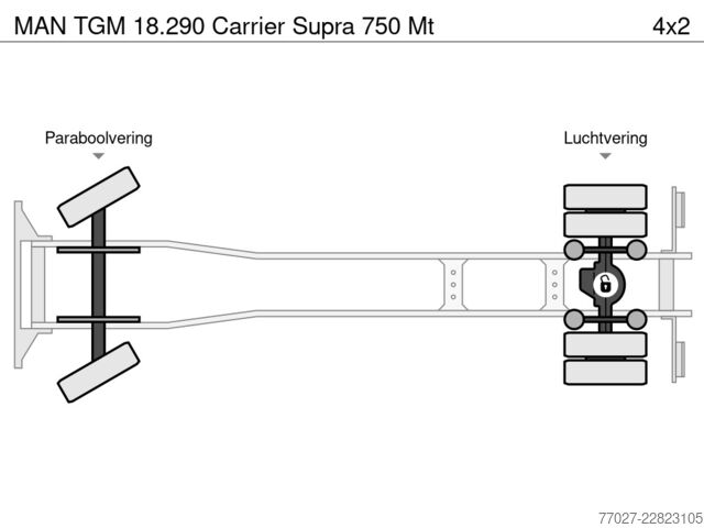 Транспортиране в хладилник/замразено MAN TGM 18.290 Carrier Supra 750 Mt
