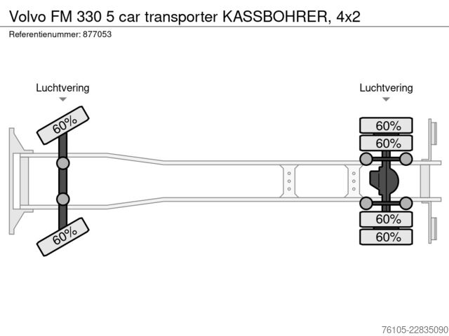 Autonkuljetuspakettiauto Volvo FM 330 5 car transporter KASSBOHRER, 4x2