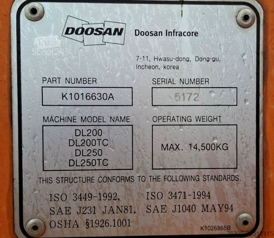 Погрузчик с колёсным шасси DOOSAN DL 250
