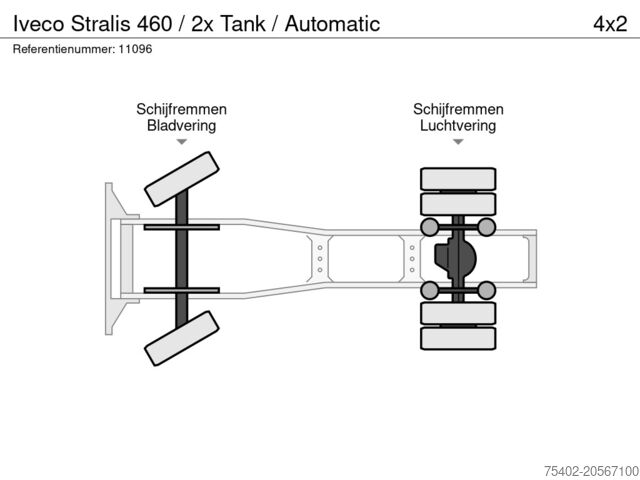 Estándar-SZM Iveco Stralis 460 / 2x Tank / Automatic