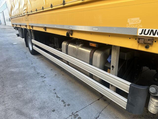 Tenteli düz yataklı kamyon Iveco Eurocargo ML 120E25 P EURO 6