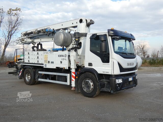 Automatisk betongpump Iveco EUROCARGO 180-280