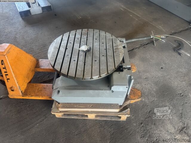 SBB Cargo AG SBB Cargo AG SBB Cargo AG