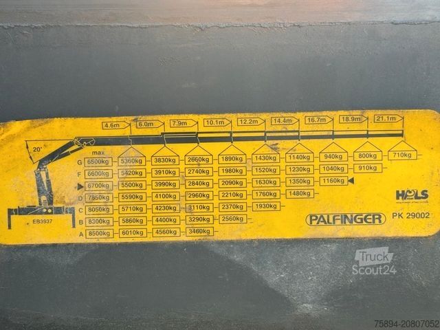 Trattore stradale standard MAN TGS 18.480* Sattelzugmaschine  * PK 29002