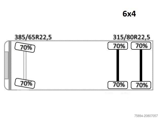 Gru montata su autocarro MAN TGA 26.350 * KIPPER 4,90m + TEREX ATLAS * 6x4 *
