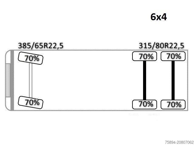 Autocarro ribaltabile MAN TGA 26.350 * KIPPER 4,90m + TEREX ATLAS * 6x4 *