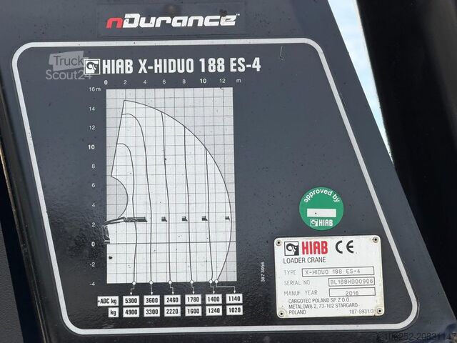 Piattaforma di carico Scania P410 6x4 PRITSCHE + KRAN HIAB X-HIDUO 188 ES-4 ...