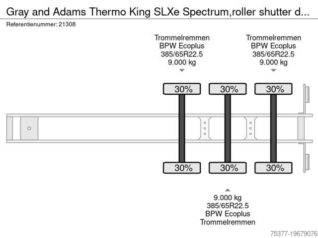 Kølet/frosset transport Gray and Adams Thermo King SLXe Spectrum,roller shutter door,s...