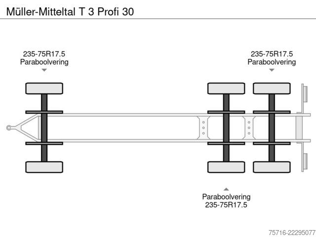 Chargeur bas Müller-Mitteltal T 3 Profi 30