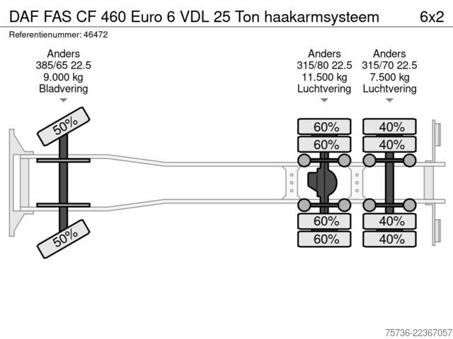 Système de bras à crochet DAF FAS CF 460 Euro 6 VDL 25 Ton haakarmsysteem