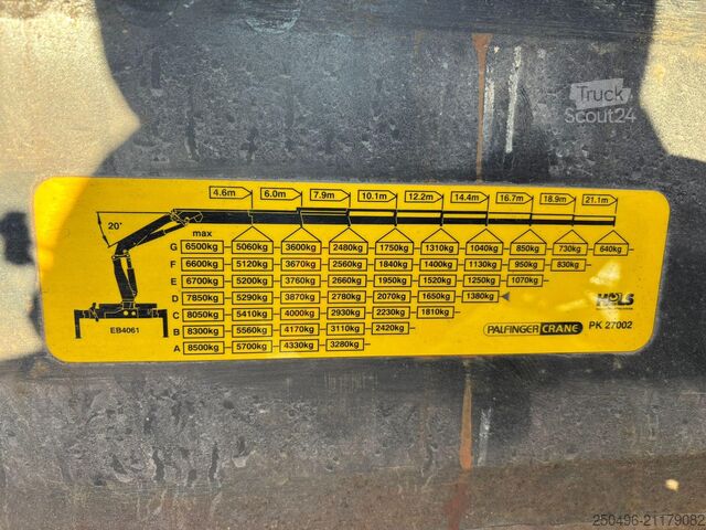 Kablio rankenos sistema Scania R 730 8x4 PK27002 / HIAB XR 20 ton / L=5300 mm