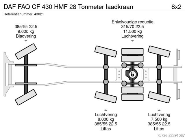 Hakenarmsystem DAF FAQ CF 430 HMF 28 Tonmeter laadkraan
